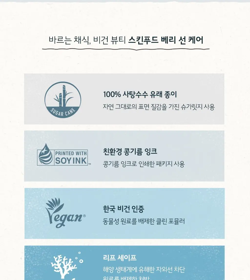 [수분물떡선/화잘먹] 스킨푸드 베리 수분 선크림 더블기획 상세페이지 19